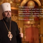 Поступове об'єднання: Українська Церква на шляху до єдності