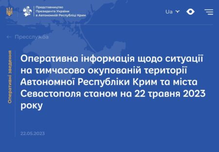 Розграбування музею-заповідника Херсонес Таврійський в окупованому Криму: серйозні наслідки для Росії