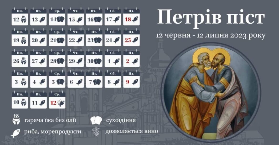 Петрів піст: духовна підготовка після Пʼятдесятниці