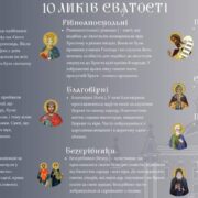 Вшанування Святих: Угодники, Друзі й Наставники Божі