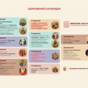 Новий стиль: вересень 2023