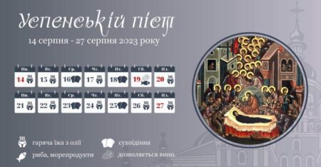 Успенський піст: Дорога до духовної гармонії