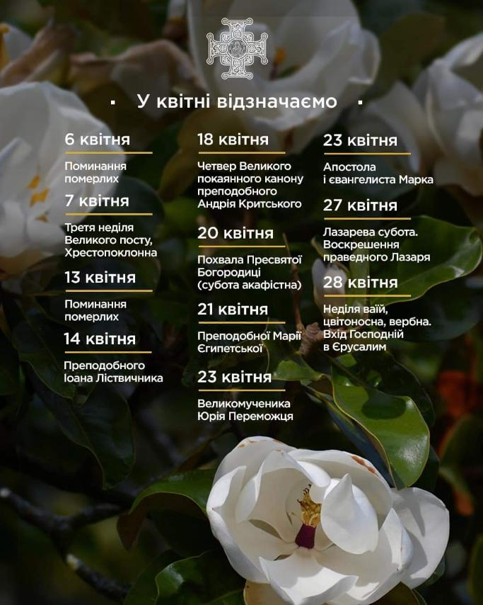 Календар церковних свят у квітні: від Хрестопоклонної неділі до Входу Господнього
