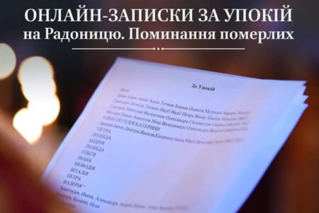 Онлайн-подання молитовних записок: нові можливості відзначення Радониці