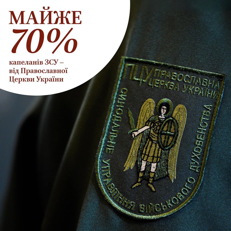 Православні капелани ПЦУ: духовні наставники ЗСУ