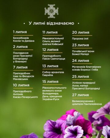 Скарбниця святості: липневі події у житті Православній Церкві України