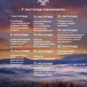 Духовні орієнтири листопада: шлях віри від святих лікарів до апостола Андрія