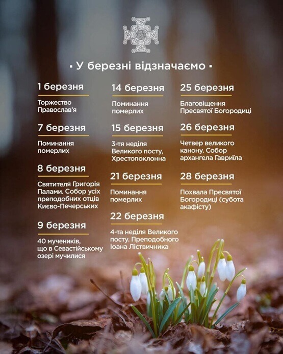 Березень у храмах: духовний шлях Великого посту