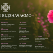 Липень 2026 у духовній історії Русі-України: тисячоліття, освячене вірою