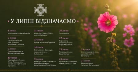 Липень 2026 у духовній історії Русі-України: тисячоліття, освячене вірою
