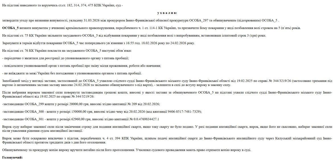 Скриншот резолютивної частини вироку: затвердження угоди від 31.03.2026, п'ять років позбавлення волі, звільнення з іспитовим строком три роки, повернення застави заставодавцям